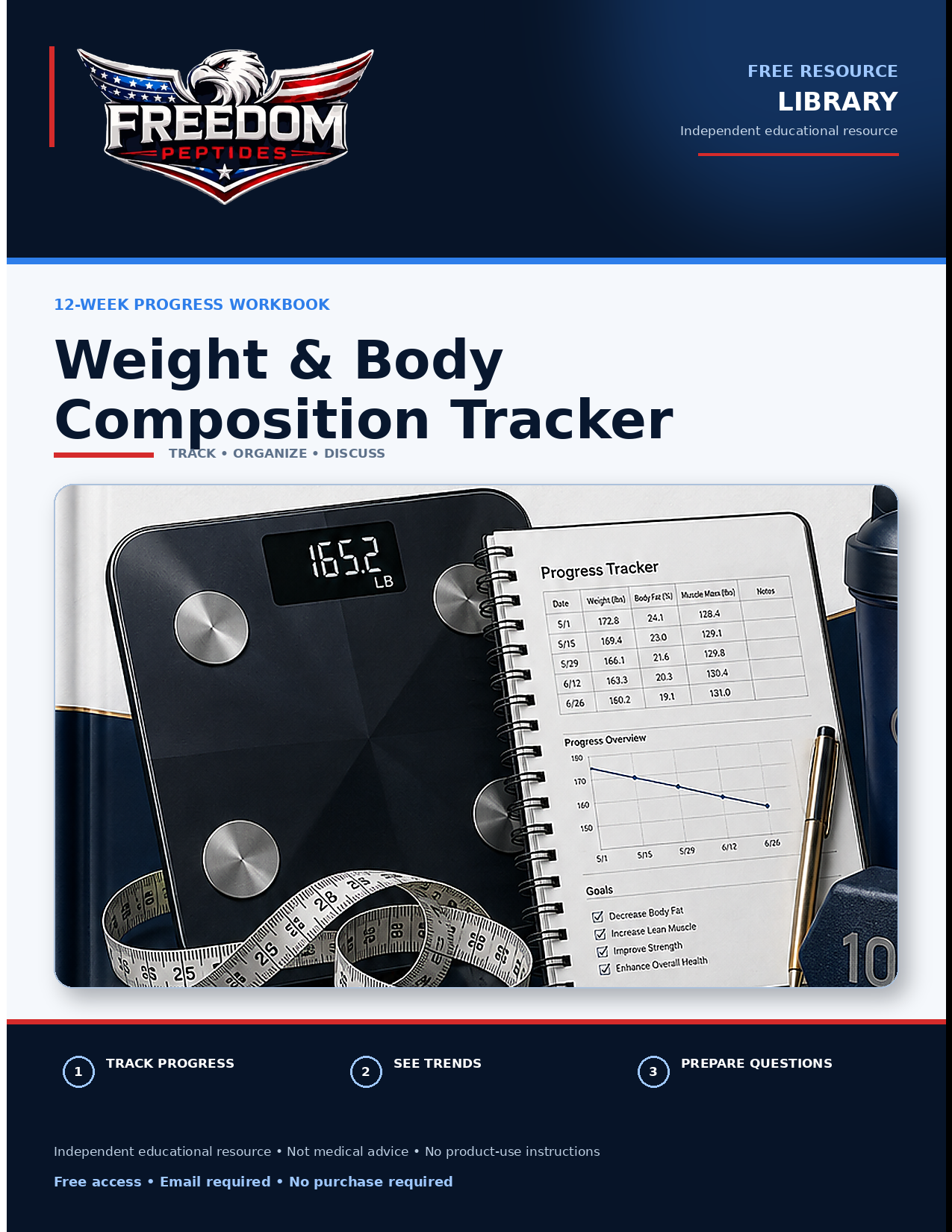 Weight & Body Composition Tracker cover